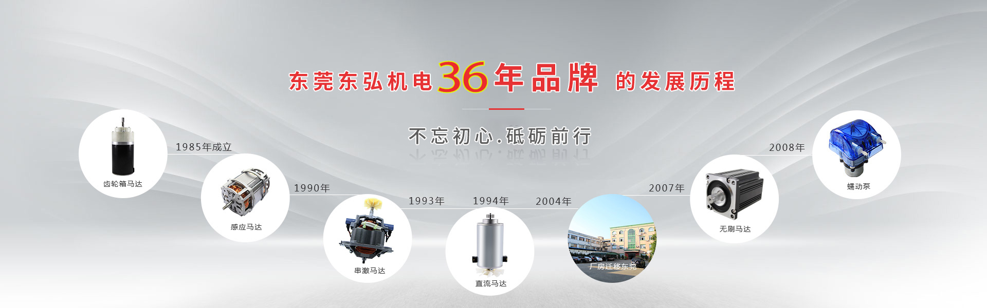 36年品牌服務(wù)經(jīng)驗